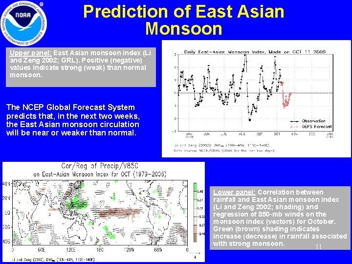 Prediction of East Asian Monsoon Upper panel: East Asian monsoon index (Li and Zeng