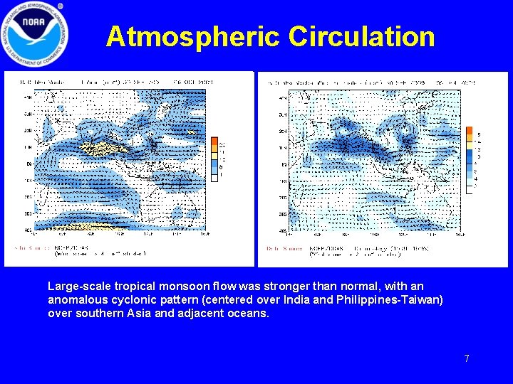 Atmospheric Circulation Large-scale tropical monsoon flow was stronger than normal, with an anomalous cyclonic