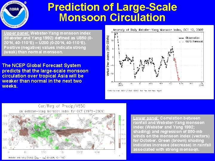 Prediction of Large-Scale Monsoon Circulation Upper panel: Webster-Yang monsoon index (Webster and Yang 1992)