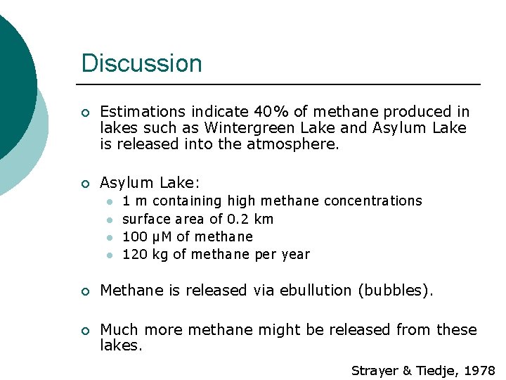 Discussion ¡ Estimations indicate 40% of methane produced in lakes such as Wintergreen Lake