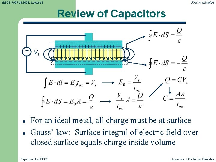 EECS 105 Fall 2003, Lecture 8 Prof. A. Niknejad Review of Capacitors + − EECS 105 Fall 2003, Lecture 8 Prof. A. Niknejad Review of Capacitors + −
