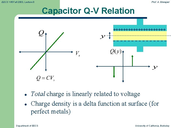 EECS 105 Fall 2003, Lecture 8 Prof. A. Niknejad Capacitor Q-V Relation +++++++++++ −−−−−−−− EECS 105 Fall 2003, Lecture 8 Prof. A. Niknejad Capacitor Q-V Relation +++++++++++ −−−−−−−−