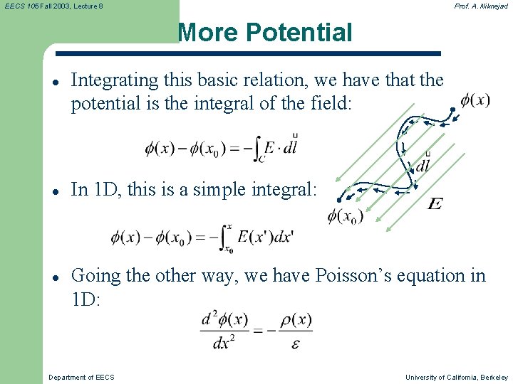 EECS 105 Fall 2003, Lecture 8 Prof. A. Niknejad More Potential l Integrating this EECS 105 Fall 2003, Lecture 8 Prof. A. Niknejad More Potential l Integrating this
