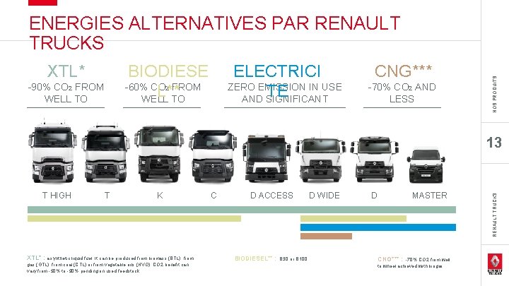 BIODIESE -60% CO FROM L** WELL TO XTL* -90% CO 2 FROM WELL TO