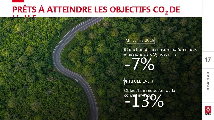 PRÊTS À ATTEINDRE LES OBJECTIFS CO 2 DE L’U. E. Millésime 2019 -7% OPTIFUEL