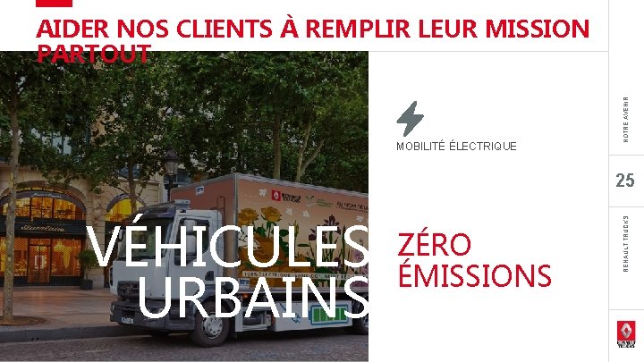 MOBILITÉ ÉLECTRIQUE NOTRE AVENIR AIDER NOS CLIENTS À REMPLIR LEUR MISSION PARTOUT VÉHICULES URBAINS