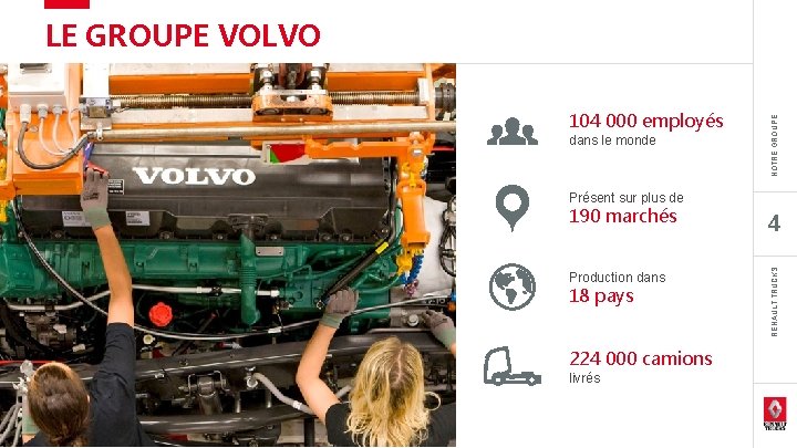 104 000 employés dans le monde NOTRE GROUPE LE GROUPE VOLVO Présent sur plus