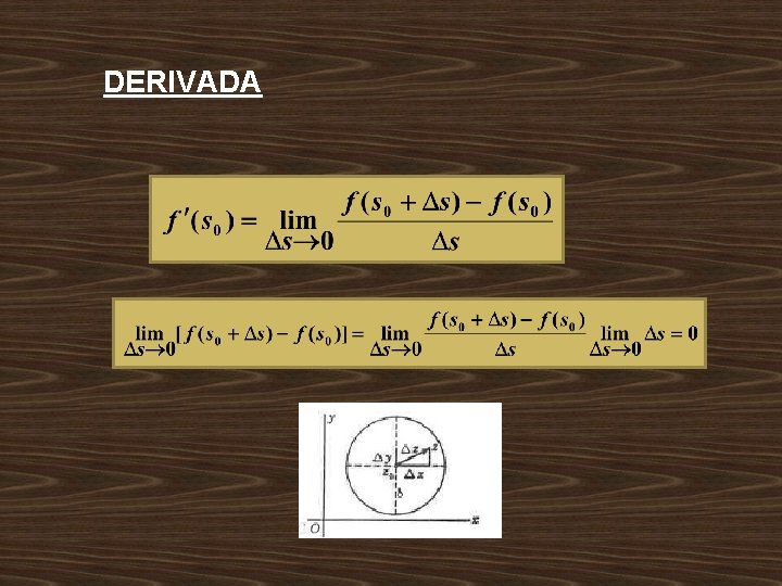 DERIVADA 