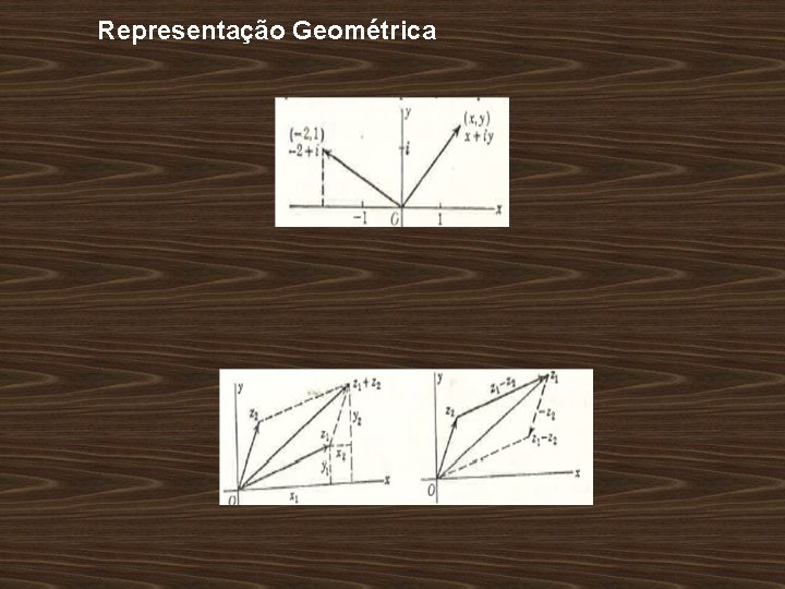 Representação Geométrica 