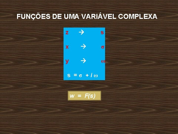 FUNÇÕES DE UMA VARIÁVEL COMPLEXA z s x σ y ω s =σ +iω