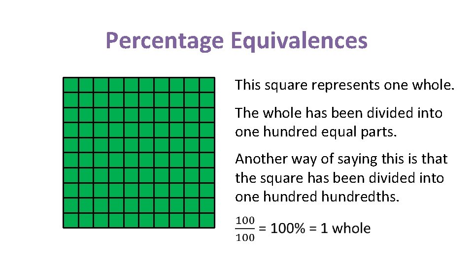 Percentage Equivalences This square represents one whole. The whole has been divided into one