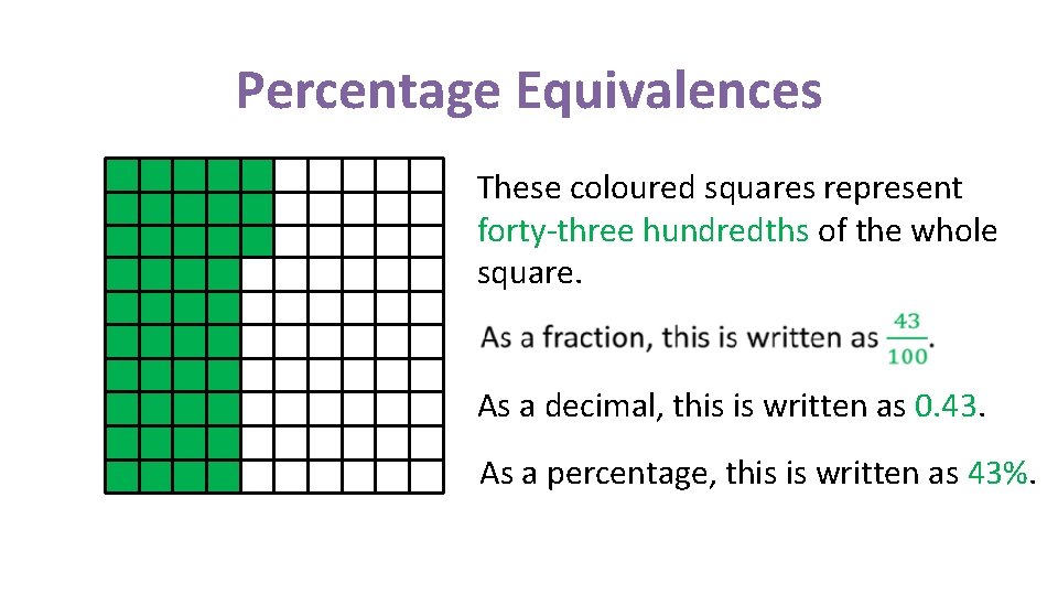 Percentage Equivalences These coloured squares represent forty-three hundredths of the whole square. As a