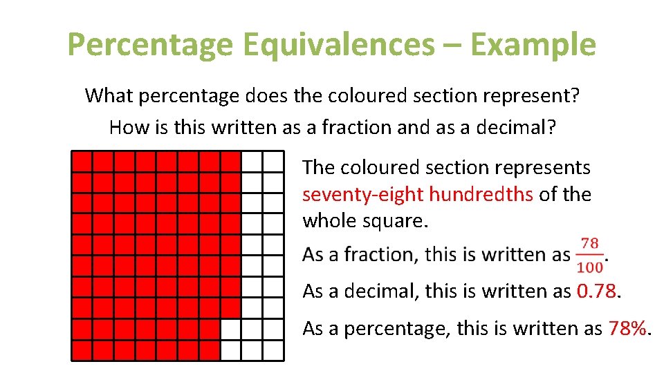 Percentage Equivalences – Example What percentage does the coloured section represent? How is this