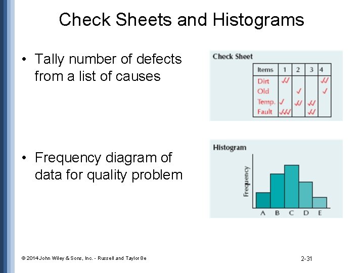 Check Sheets and Histograms • Tally number of defects from a list of causes