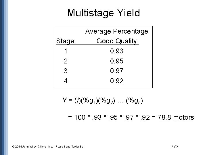 Multistage Yield Stage 1 2 3 4 Average Percentage Good Quality 0. 93 0.