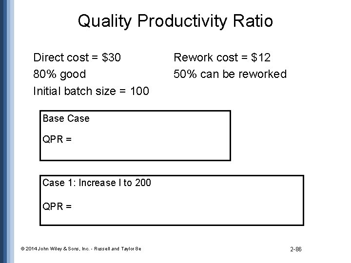 Quality Productivity Ratio Direct cost = $30 80% good Initial batch size = 100