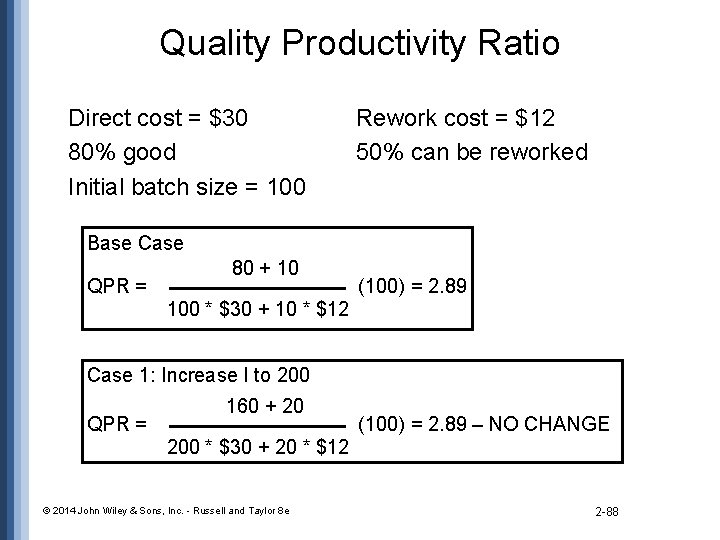 Quality Productivity Ratio Direct cost = $30 80% good Initial batch size = 100