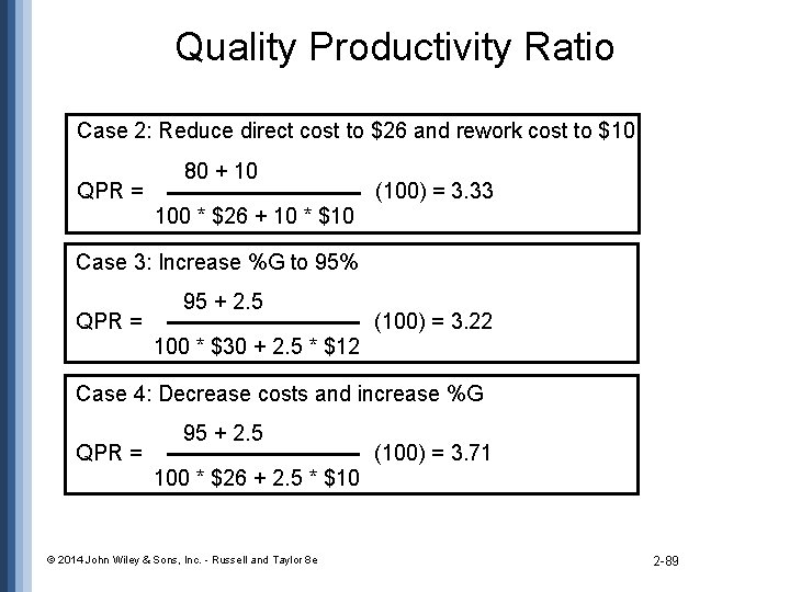 Quality Productivity Ratio Case 2: Reduce direct cost to $26 and rework cost to