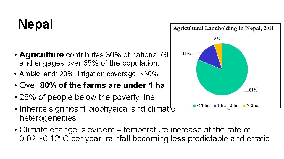 Nepal • Agriculture contributes 30% of national GDP and engages over 65% of the