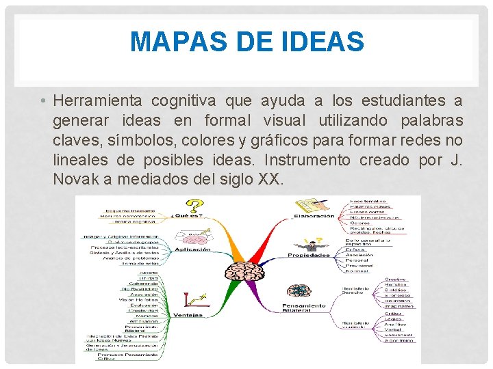 MAPAS DE IDEAS • Herramienta cognitiva que ayuda a los estudiantes a generar ideas