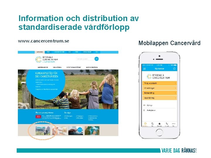 Information och distribution av standardiserade vårdförlopp www. cancercentrum. se Mobilappen Cancervård 