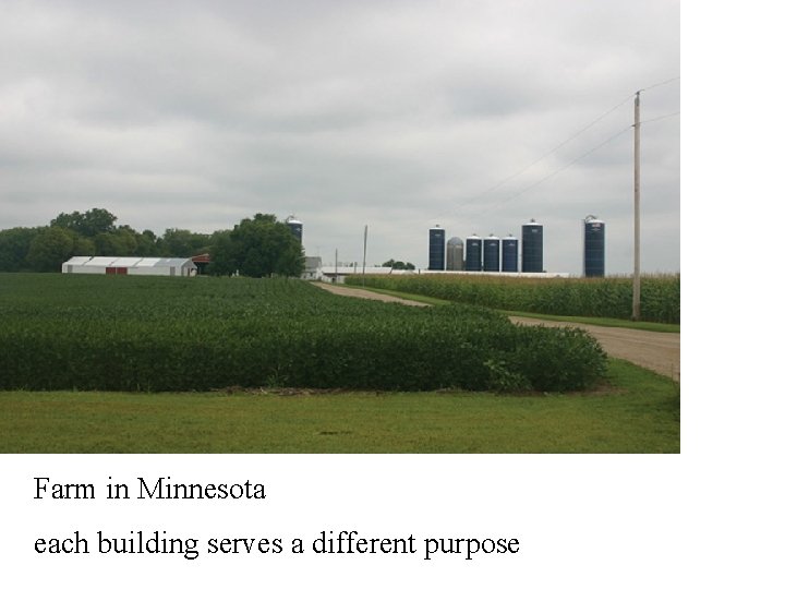 Farm in Minnesota each building serves a different purpose 