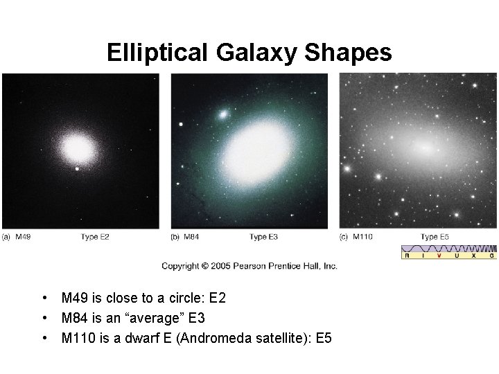 Elliptical Galaxy Shapes • M 49 is close to a circle: E 2 •