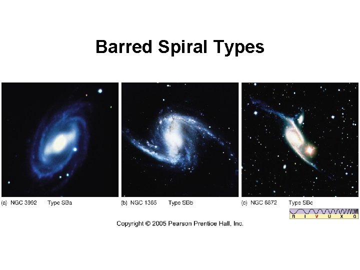 Barred Spiral Types 