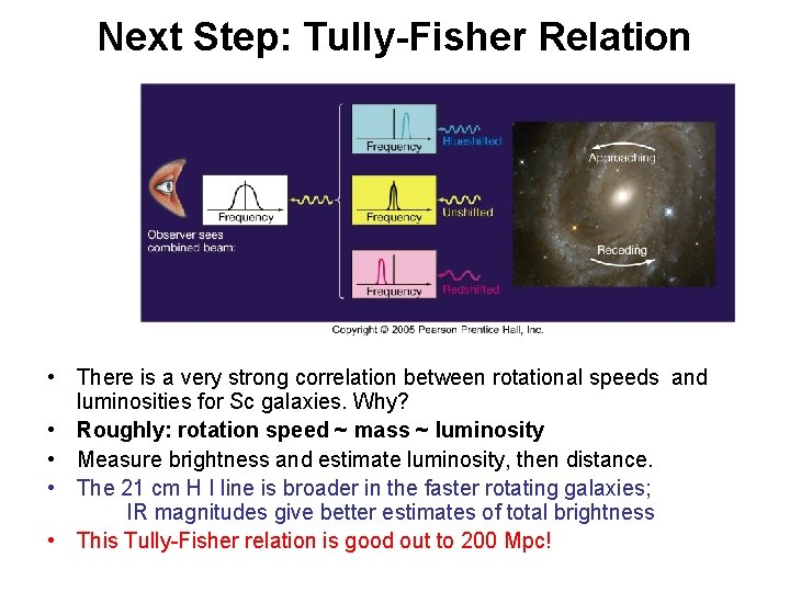 Next Step: Tully-Fisher Relation • There is a very strong correlation between rotational speeds