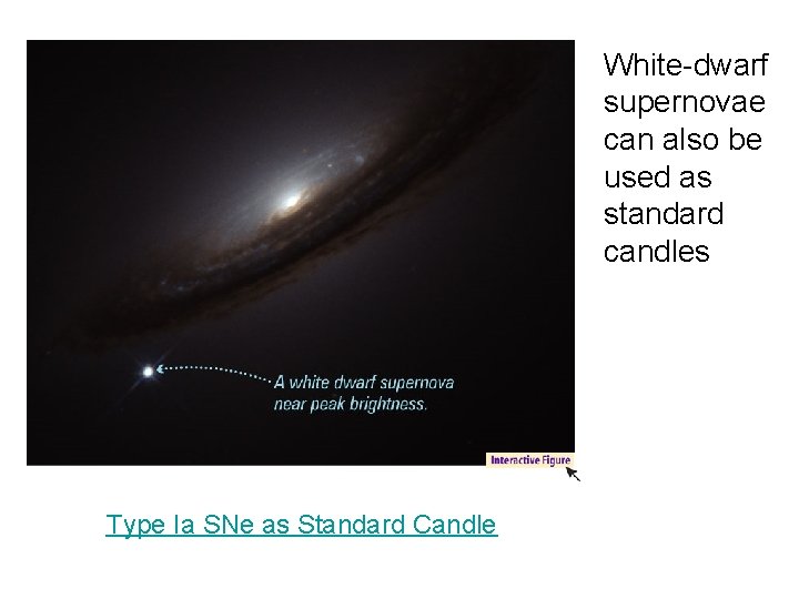 White-dwarf supernovae can also be used as standard candles Type Ia SNe as Standard