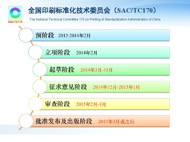 全国印刷标准化技术委员会(SAC/TC 170) The National Technical Committee 170 on Printing of Standardization Administration of China 全国印刷标准化技术委员会(SAC/TC 170) The National Technical Committee 170 on Printing of Standardization Administration of China