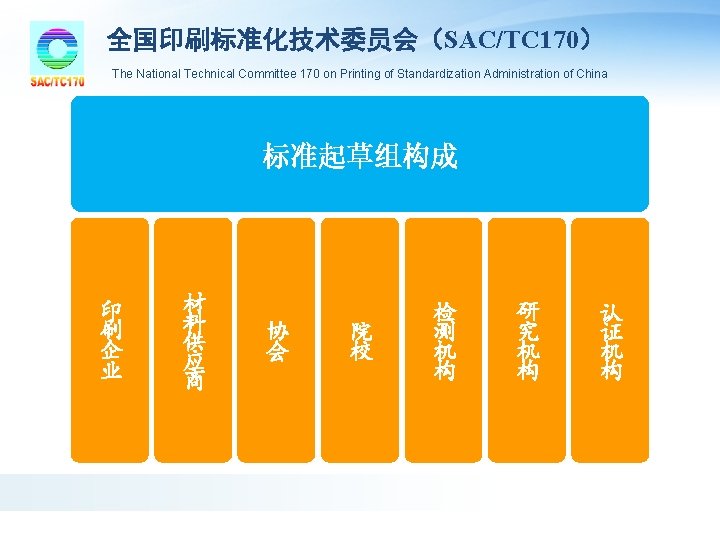 全国印刷标准化技术委员会(SAC/TC 170) The National Technical Committee 170 on Printing of Standardization Administration of China 全国印刷标准化技术委员会(SAC/TC 170) The National Technical Committee 170 on Printing of Standardization Administration of China