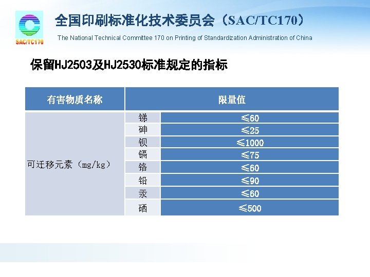 全国印刷标准化技术委员会(SAC/TC 170) The National Technical Committee 170 on Printing of Standardization Administration of China 全国印刷标准化技术委员会(SAC/TC 170) The National Technical Committee 170 on Printing of Standardization Administration of China