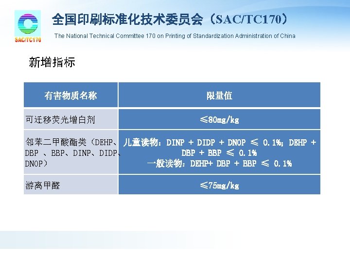 全国印刷标准化技术委员会(SAC/TC 170) The National Technical Committee 170 on Printing of Standardization Administration of China 全国印刷标准化技术委员会(SAC/TC 170) The National Technical Committee 170 on Printing of Standardization Administration of China