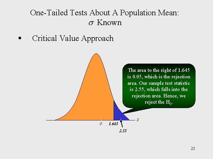 One-Tailed Tests About A Population Mean: Known § Critical Value Approach The area to