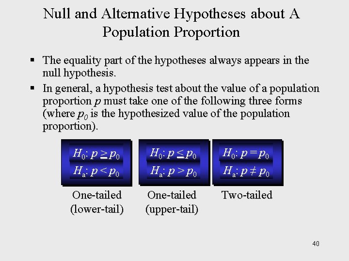 Null and Alternative Hypotheses about A Population Proportion § The equality part of the
