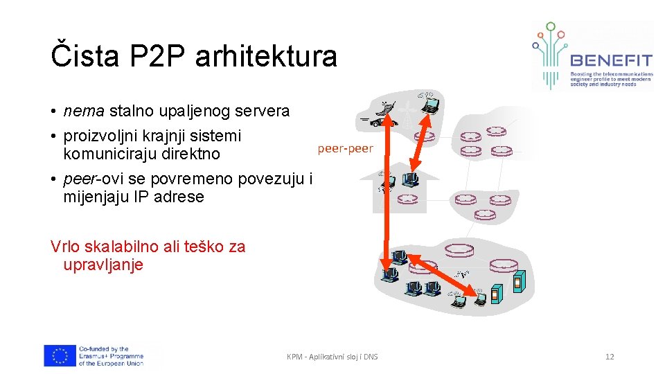 Čista P 2 P arhitektura • nema stalno upaljenog servera • proizvoljni krajnji sistemi