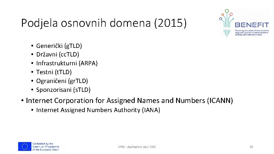Podjela osnovnih domena (2015) • • • Generički (g. TLD) Državni (cc. TLD) Infrastrukturni
