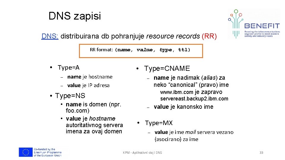 DNS zapisi DNS: distribuirana db pohranjuje resource records (RR) RR format: (name, value, type,