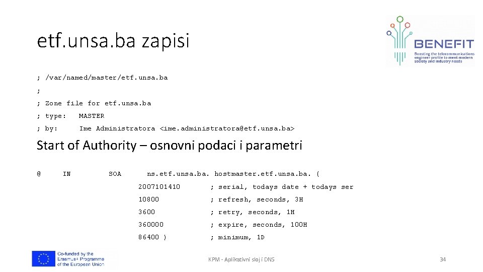 etf. unsa. ba zapisi ; /var/named/master/etf. unsa. ba ; ; Zone file for etf.