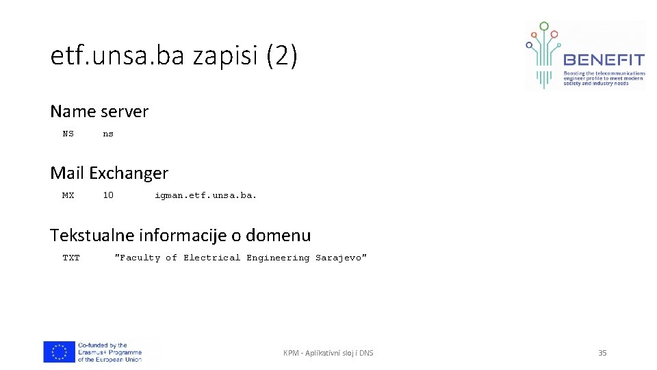etf. unsa. ba zapisi (2) Name server NS ns Mail Exchanger MX 10 igman.