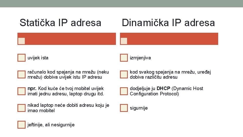 Statička IP adresa Dinamička IP adresa uvijek ista izmjenjiva računalo kod spajanja na mrežu Statička IP adresa Dinamička IP adresa uvijek ista izmjenjiva računalo kod spajanja na mrežu