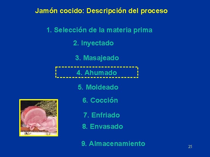 Jamón cocido: Descripción del proceso 1. Selección de la materia prima 2. Inyectado 3.