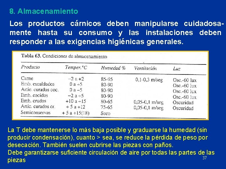 8. Almacenamiento Los productos cárnicos deben manipularse cuidadosamente hasta su consumo y las instalaciones