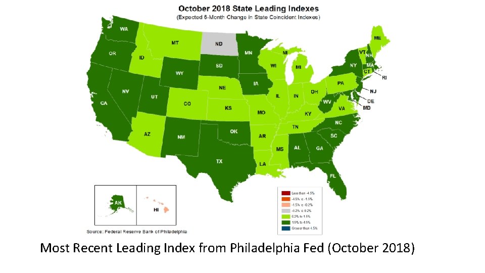 Most Recent Leading Index from Philadelphia Fed (October 2018) 