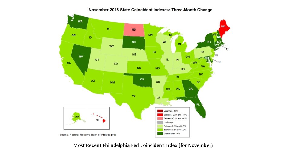 Most Recent Philadelphia Fed Coincident Index (for November) 