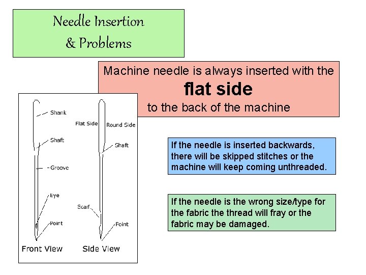Needle Insertion & Problems Machine needle is always inserted with the flat side to