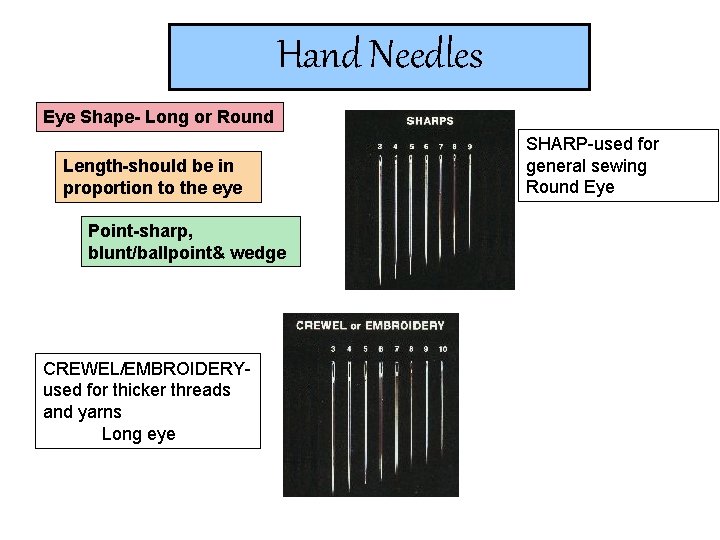 Hand Needles Eye Shape- Long or Round Length-should be in proportion to the eye