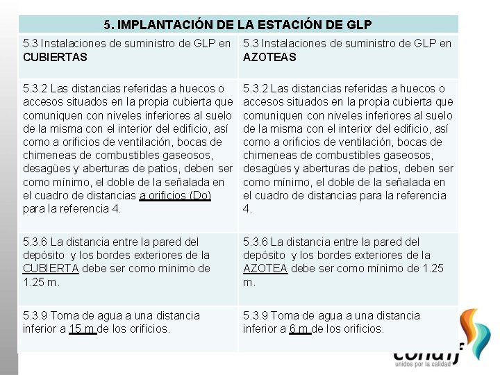 5. IMPLANTACIÓN DE LA ESTACIÓN DE GLP 5. 3 Instalaciones de suministro de GLP