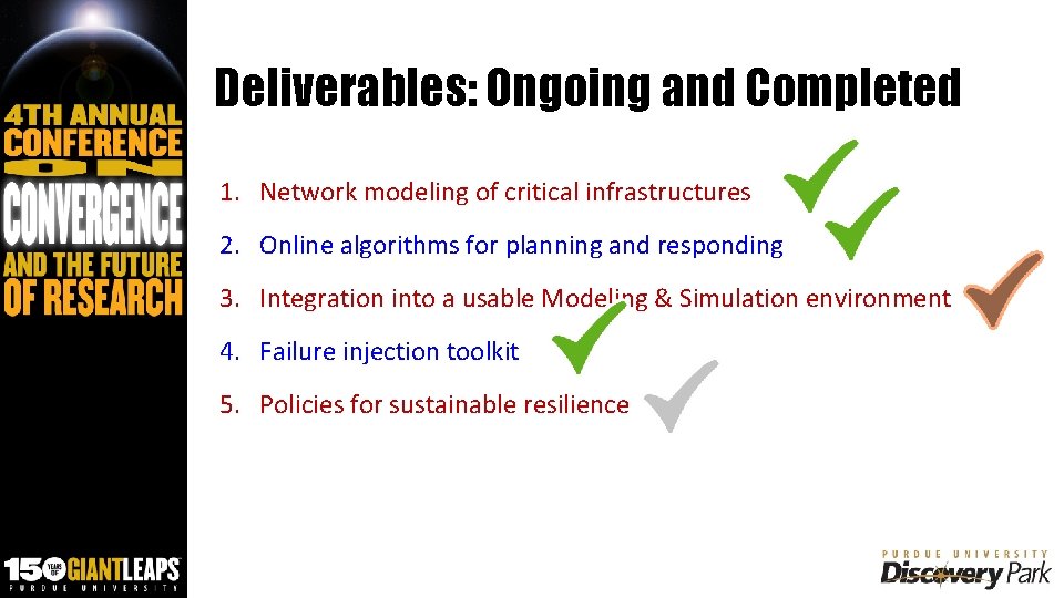 Deliverables: Ongoing and Completed 1. Network modeling of critical infrastructures 2. Online algorithms for